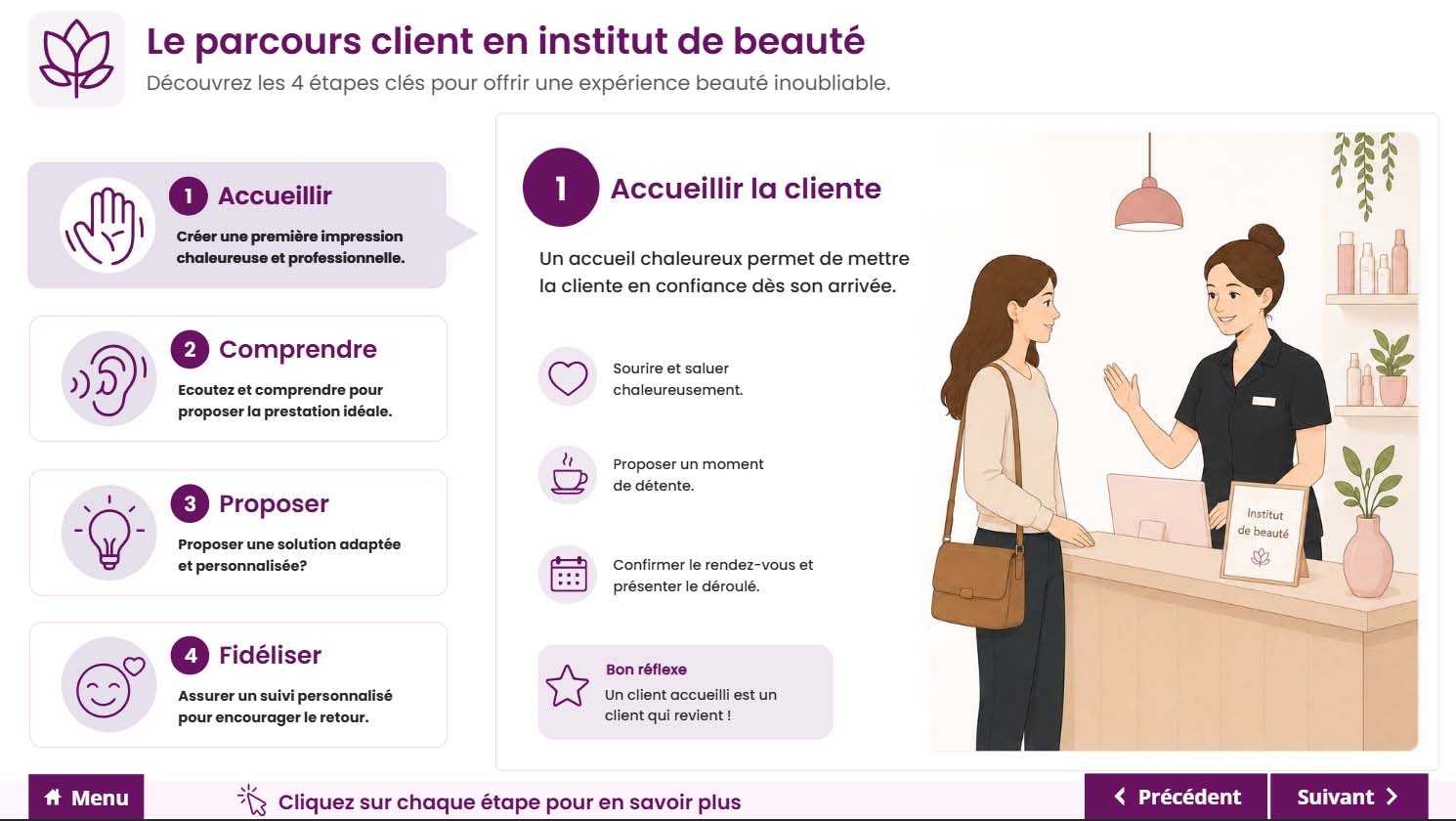 Panneau dépliant